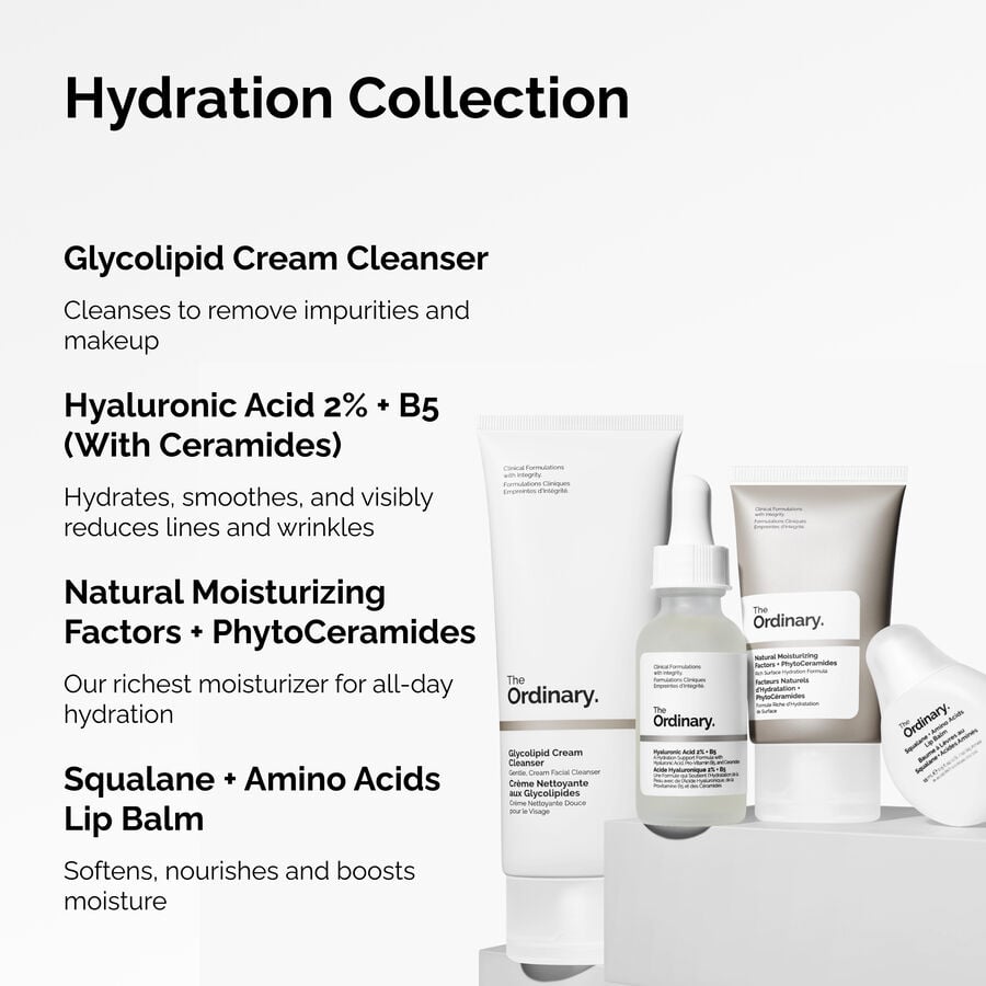 the-hydration-collection-v9 ORD-Hydration-Benefits-Graphic.jpg