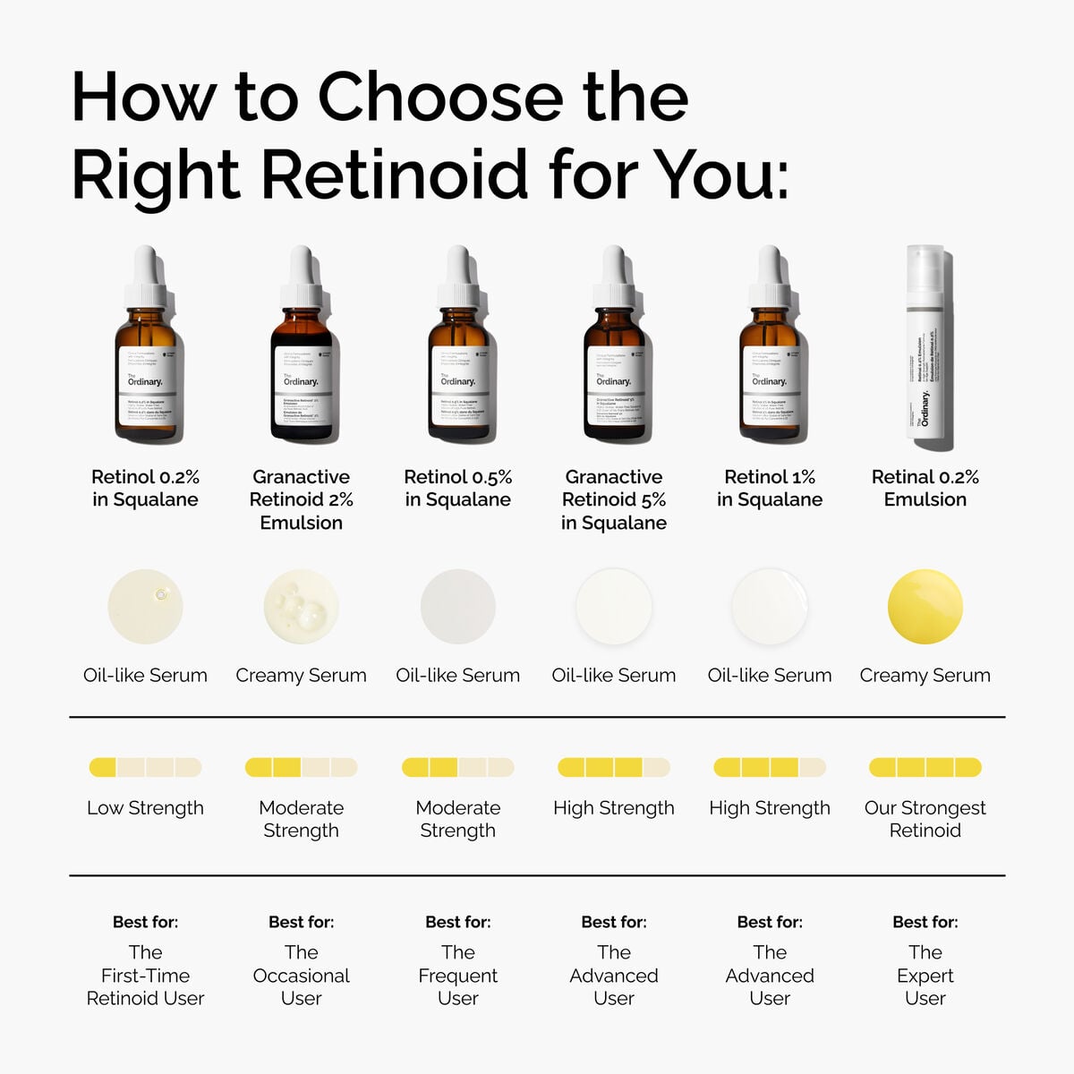 granactive-retinoid-2-emulsion-k0 FY25-D41247-ORD-Web-PDP-Gran-2pct-Eml-1x1-EN-5.jpg