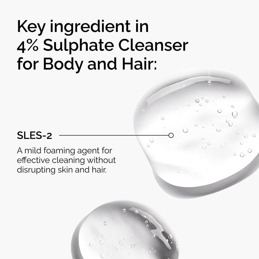sulphate-4-cleanser-for-body-and-hair-n4 FY25-D41247-ORD-Web-PDP-Sul-Clnsr-1x1-EN-2a.jpg