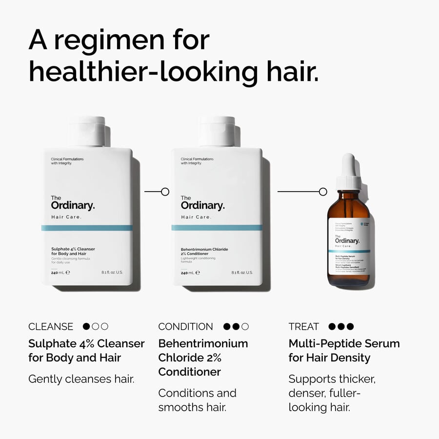 sulphate-4-cleanser-for-body-and-hair-n4 FY25-D41247-ORD-Web-PDP-Sul-Clnsr-1x1-EN-5.jpg