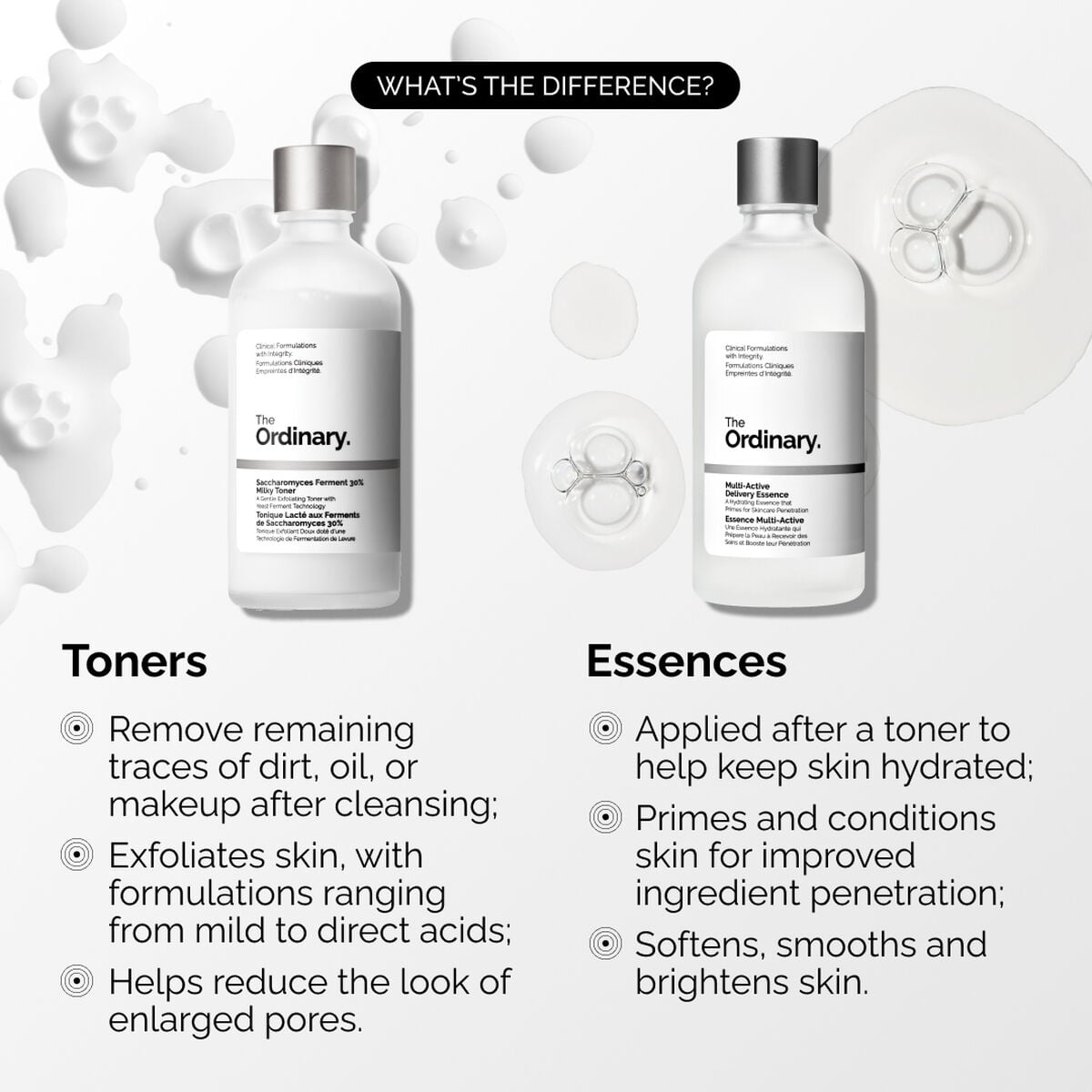 multi-active-delivery-essence-f0 ORD-MADE-Essence-vs-Toner-Infographic.jpg