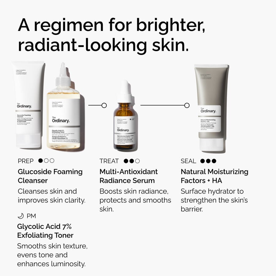 multi-antioxidant-radiance-serum-u6 ORD-MARS-regimen-graphic.jpg