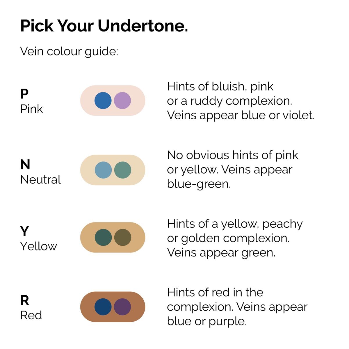 serum-foundation-z9 ORD-Web-PDP-Pick-Your-Serum-Foundation-Graphic_Frame-02.jpg