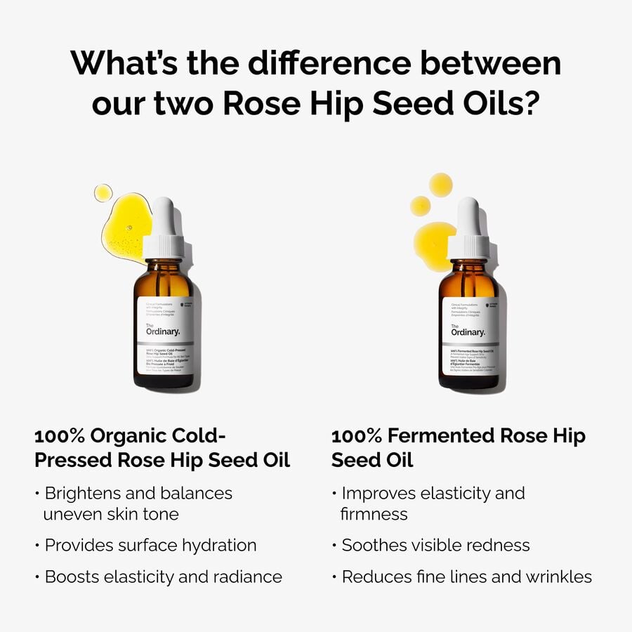 100-fermented-rose-hip-seed-oil-y5 fermented-rose-hip-vs-organic-rose-hip-graphic.jpg