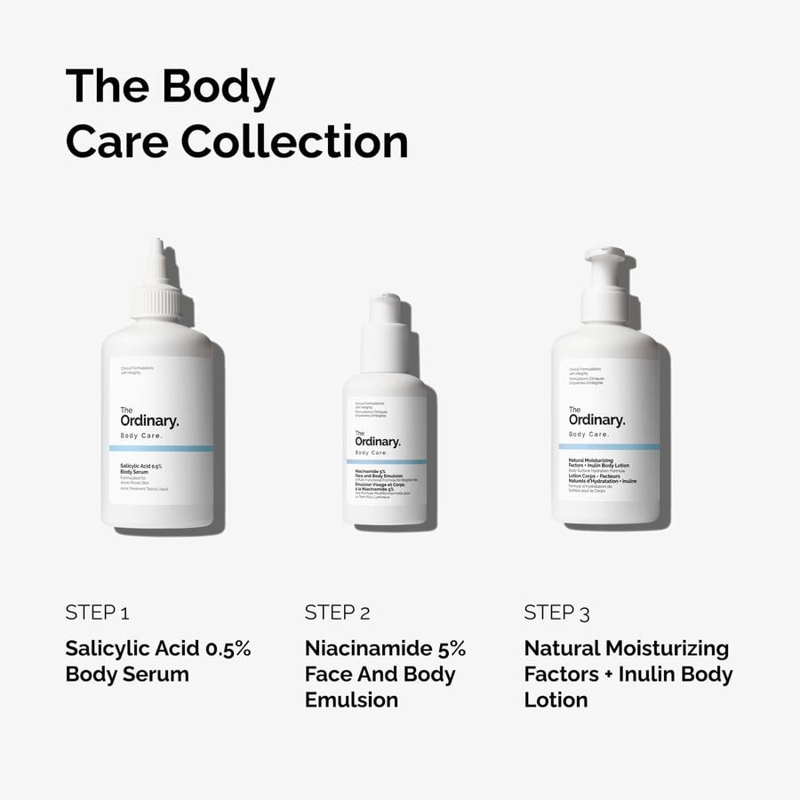the-body-care-collection-v8 ord-body-care-collection-order-of-application-graphic.jpg