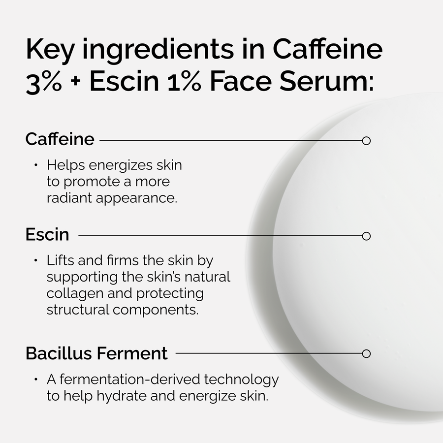 caffeine-3-escin-1-face-serum-g9 ord-caffeine-3pct-escin-1pct-face-serum-key-ingredients.png