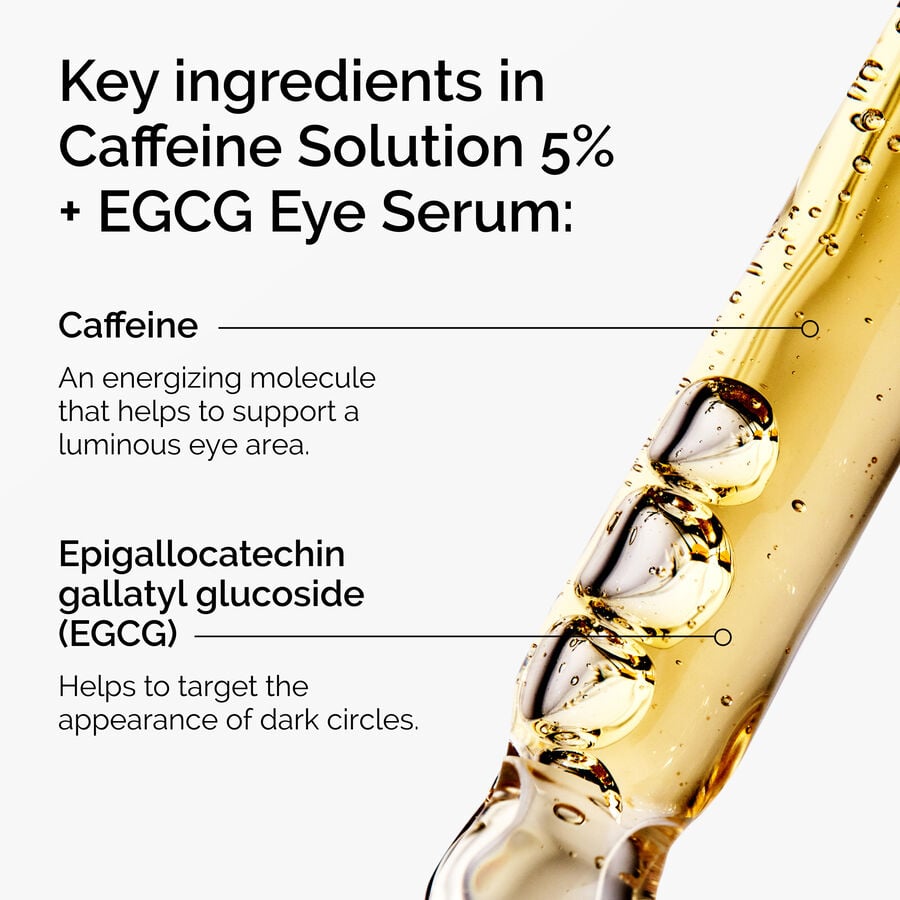 caffeine-solution-5-egcg-eye-serum-q5 ord-caffeine-5pct-egcg-eye-serum-key-ingredients-updated-graphic.jpg