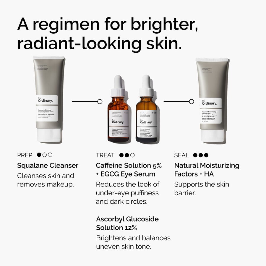 caffeine-solution-5-egcg-eye-serum-d5 ord-caffeine-5pct-egcg-eye-serum-regimen-graphic.jpg