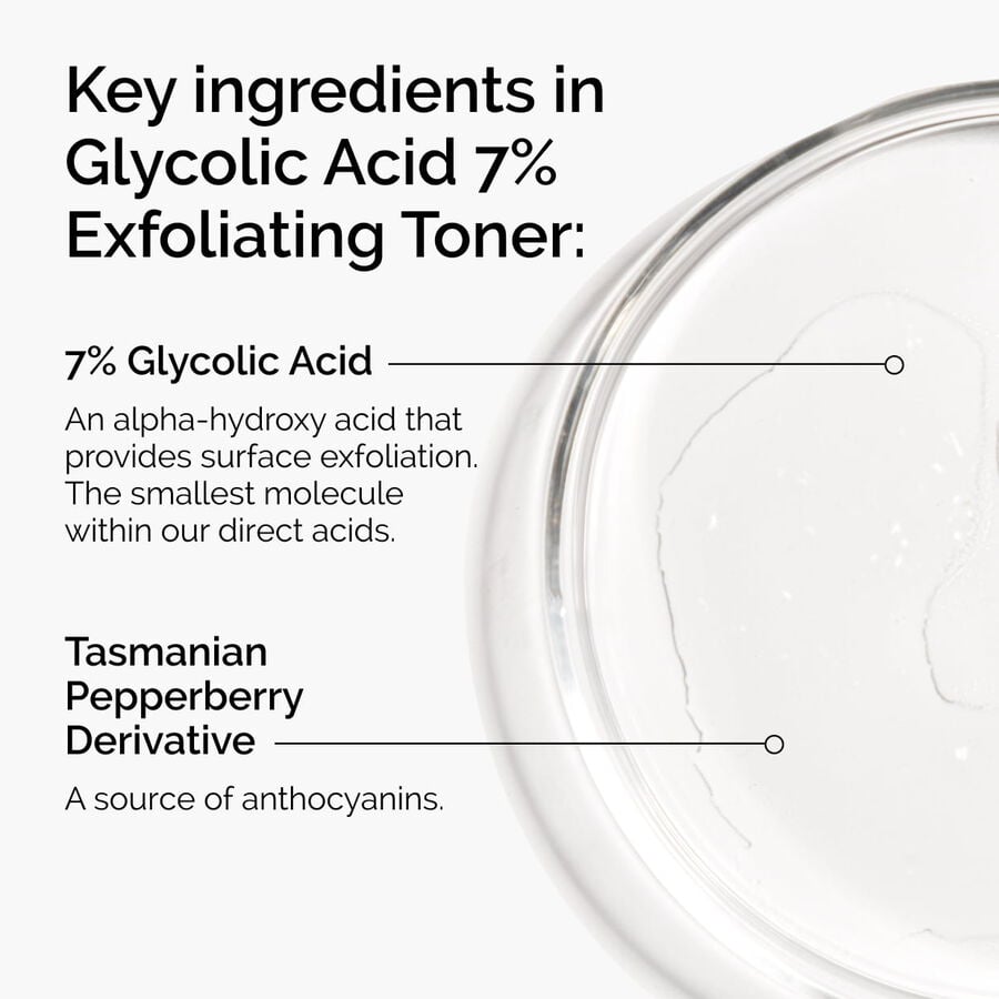 glycolic-acid-7-exfoliating-toner-s6 ord-glycolic-acid-7pct-toner-ingredient-graphic.jpg
