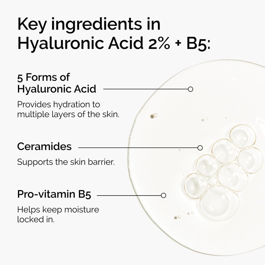 hyaluronic-acid-2-b5-with-ceramides-h4 ord-hyaluronic-acid-2pct-b5-hydrating-serum-ingredients-graphic.jpg