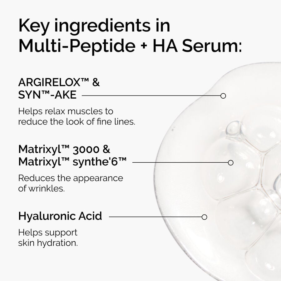 the-age-support-set-q8 ord-multi-peptide-ha-ingredients-graphic.jpg