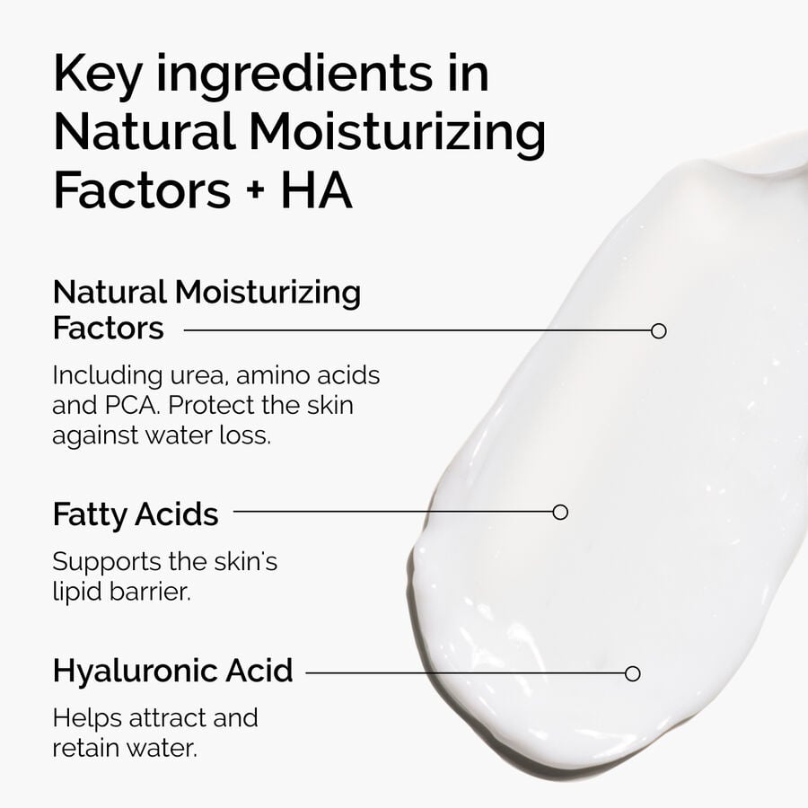 natural-moisturizing-factors-ha-l0 ord-natural-moisturizing-factors-ha-ingredients-graphic.jpg