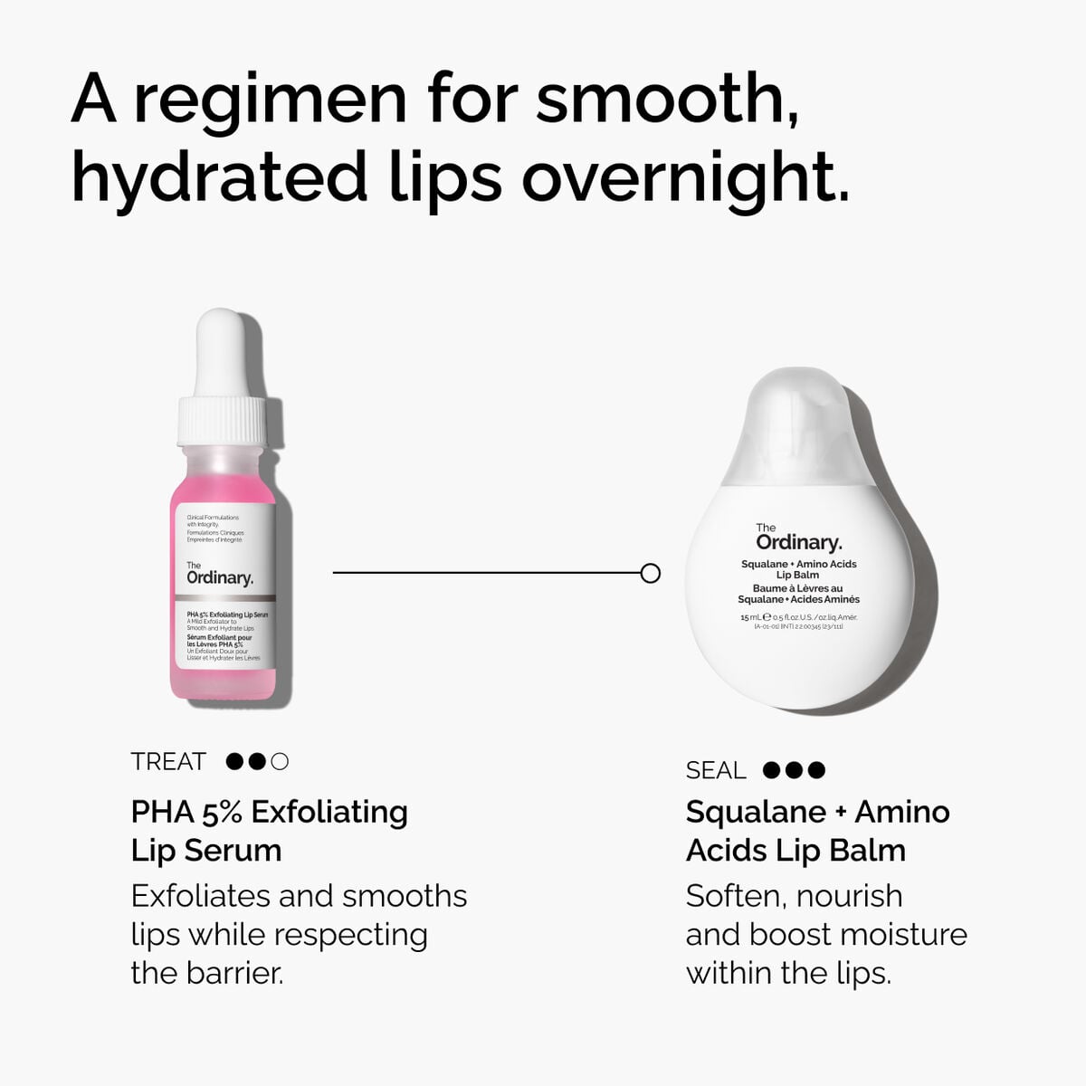 pha-5-exfoliating-lip-serum-c3 ord-pha-5pct-lip-exfoliating-serum-regimen-graphic.jpg