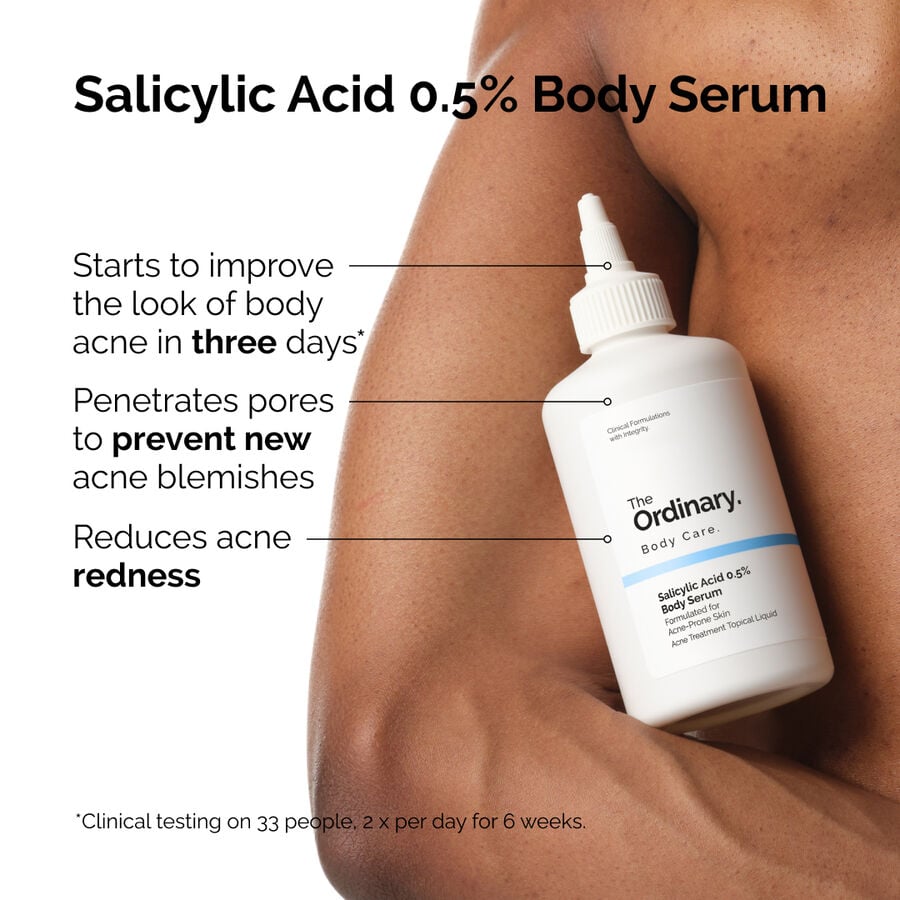 the-body-care-collection-v8 ord-salicylic-05-body-serum-otc-benefits-infographic.jpg