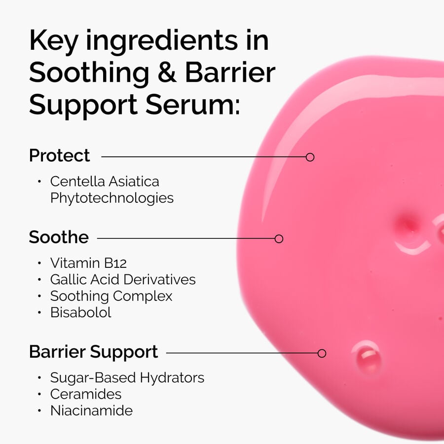 soothing-and-barrier-support-serum-y4 ord-soothing-barrier-support-serum-ingredients-graphic.jpg