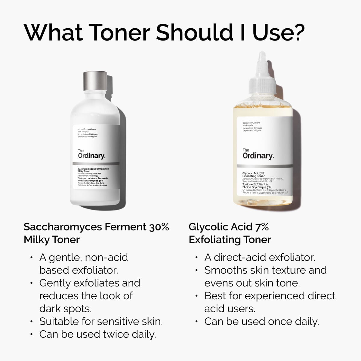 glycolic-acid-7-exfoliating-toner-s6 ord-toners-prep-step-comparison-graphic.jpg