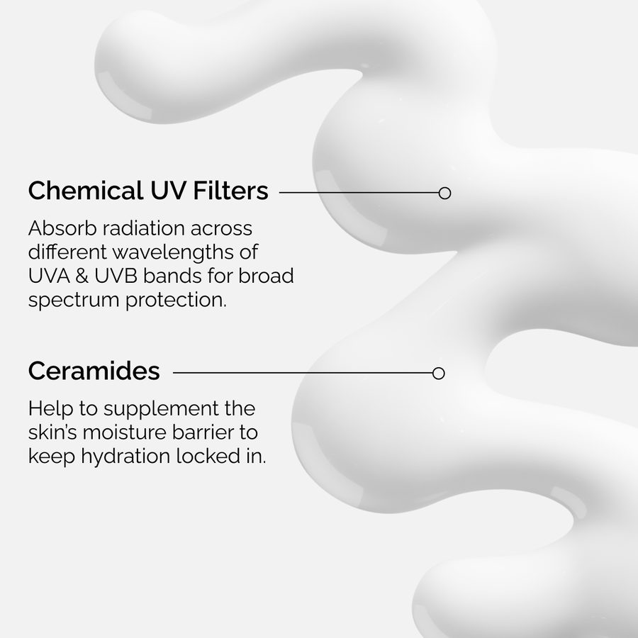 uv-filters-spf-45-serum-r3 uv-filters-spf-45-serum-key-ingredients-graphic.png