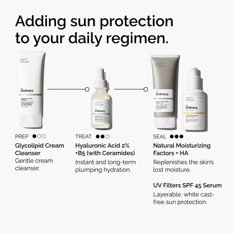uv-filters-spf-45-serum-i2 uv-filters-spf-45-serum-regimen-graphic.jpg